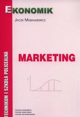 Manual de marketing