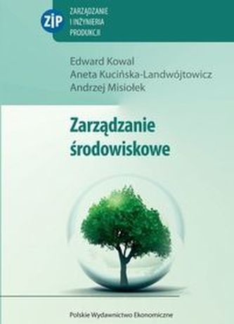 Managementul mediului