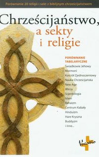 Creștinismul, sectele și religiile