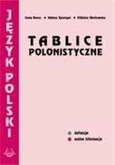 Tabele polonistice PODKOWA