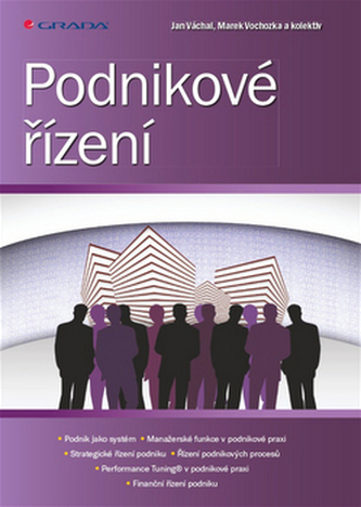 Managementul întreprinderii