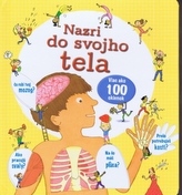 Privește în corpul tău