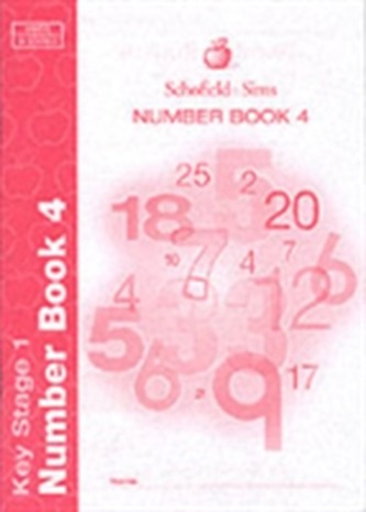 Number