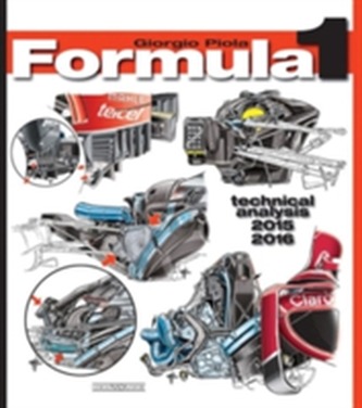 Formula 1: Analiză tehnică