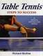 Tenis de masă