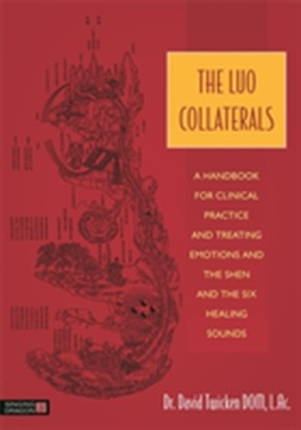 Colateralele Luo