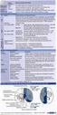 Stroke Pocketcard Set