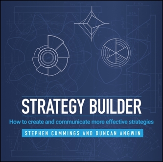 Constructor de strategii