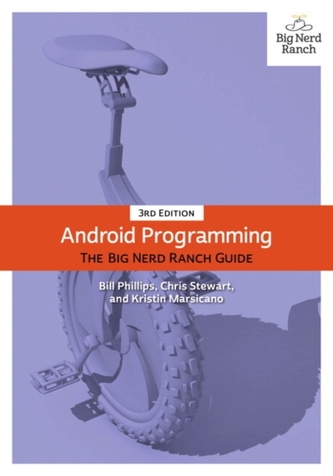 Programare Android