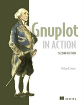 Gnuplot în acțiune