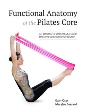 Anatomia funcțională a nucleului Pilates