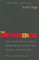 Diferența