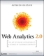 Analiza web 2.0