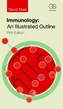 Immunology
