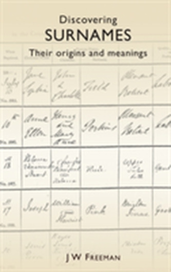 Surnames