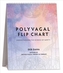 Flipchart polivagal