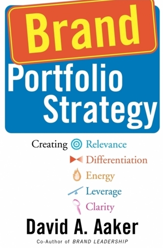 Brand Portfolio Strategy