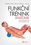Antrenament funcțional - anatomie