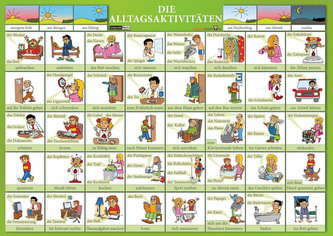 Card Activitățile zilnice