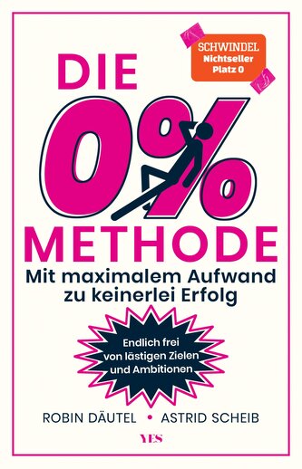 Metoda 0%