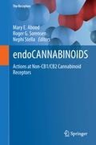 endoCANNABINOIDS
