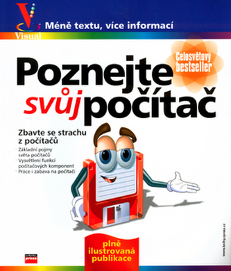 Cunoașteți calculatorul dvs.