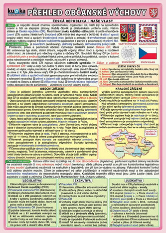 Manual de educație civică