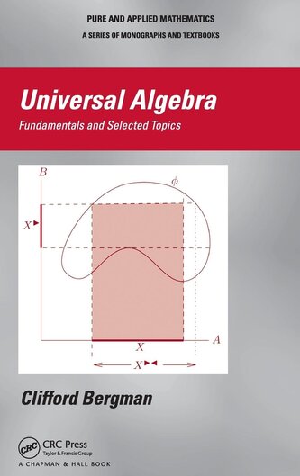 Algebră universală