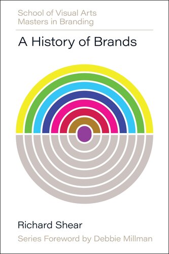 O istorie a brandurilor