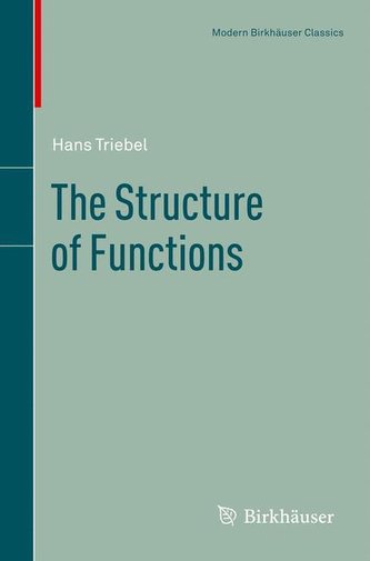 Structura funcțiilor