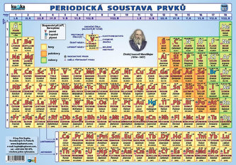 Tabelă periodică a elementelor (A5)