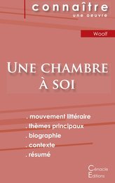 Fiche de lecture Une chambre à soi de Virginia Woolf (Analyse littéraire de référence et résumé complet)