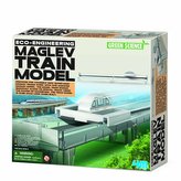 Model de tren super-rapid