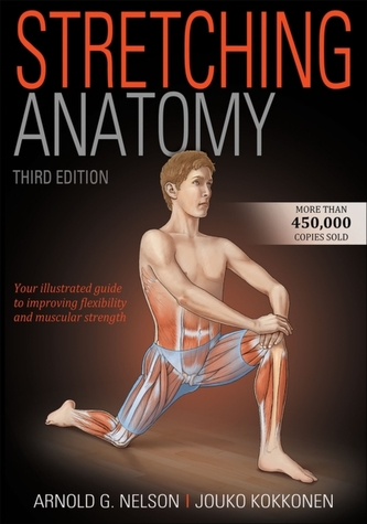 Anatomia stretchingului