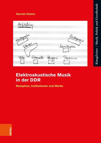 Muzica electroacustică în RDG