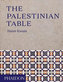 Masa palestiniană