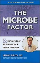 Factorul microb