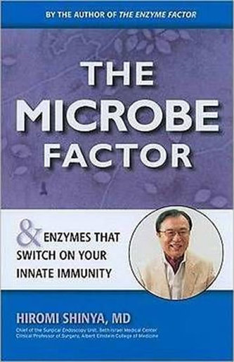 Factorul microb