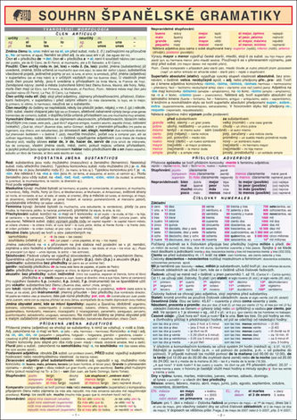 REZUMAT DE GRAMATICĂ SPANIOLĂ A4