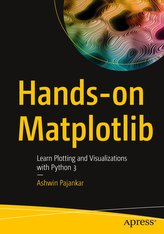 Matplotlib practică