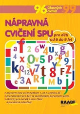 Exerciții corective SPU
