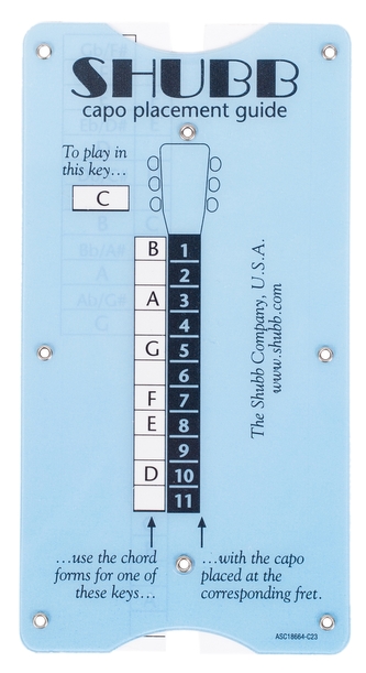 SHUBB TG1 Transposing Guide