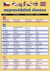 Verbe neregulate în engleză