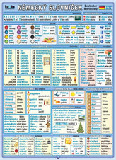 Dicționar german (2800 de cuvinte)