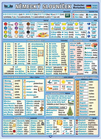 Dicționar german (2800 de cuvinte)