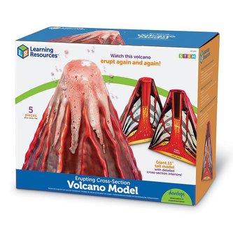 Model de erupție vulcanică