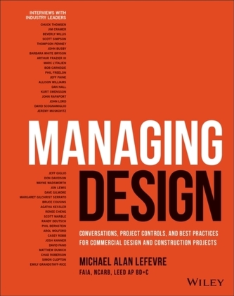Managementul designului
