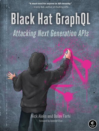 Pălărie Neagră GraphQL