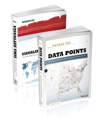 Set de vizualizare a datelor FlowingData.com