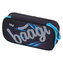 BAAGL SET 3 Skate Bluelight: rucsac, penar, sac